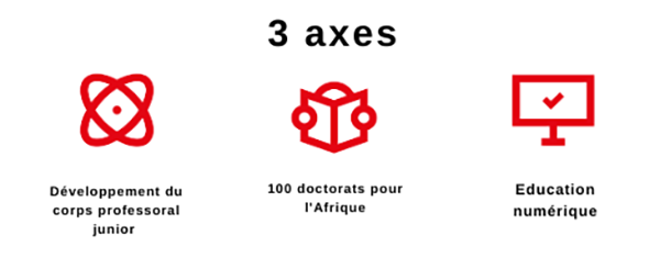 EPFL